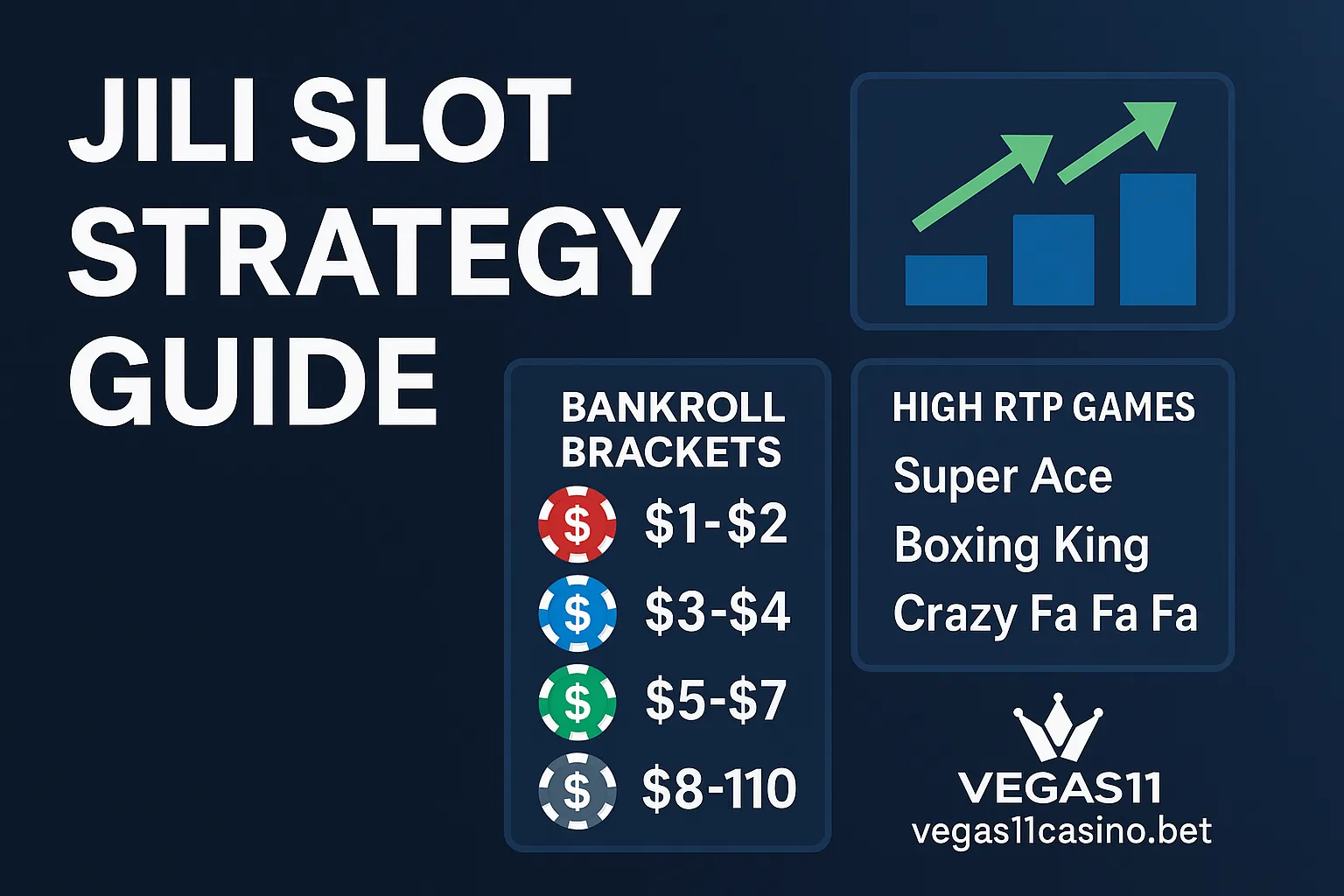 How to Play JILI Slots with a Smarter Bet Plan